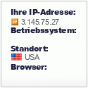 Adressa Juaj Elektronike qe jeni Lidhur ne Net me ket IP Adresse